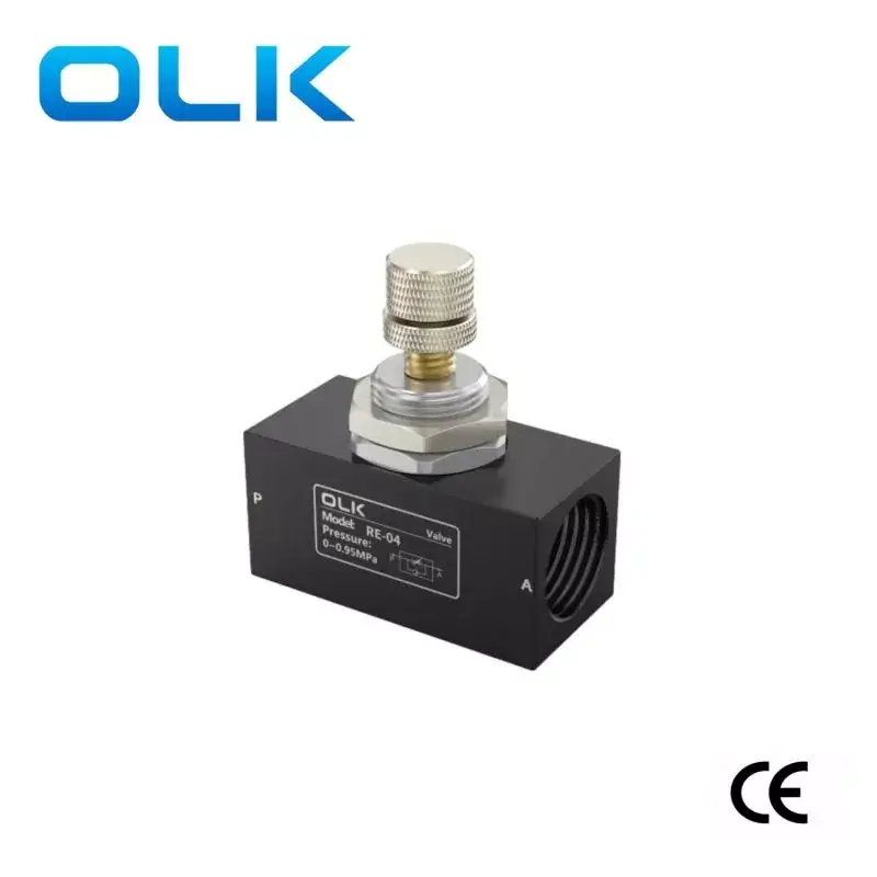 چگونه دریچه گاز یک طرفه سری RE راندمان کنترل سیال را بهبود می بخشد؟